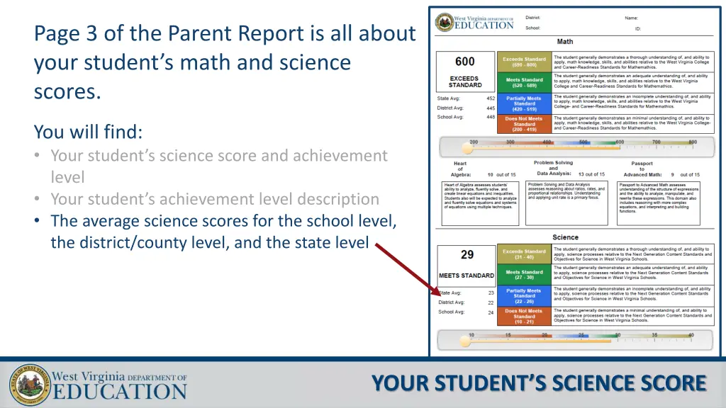 page 3 of the parent report is all about your 8