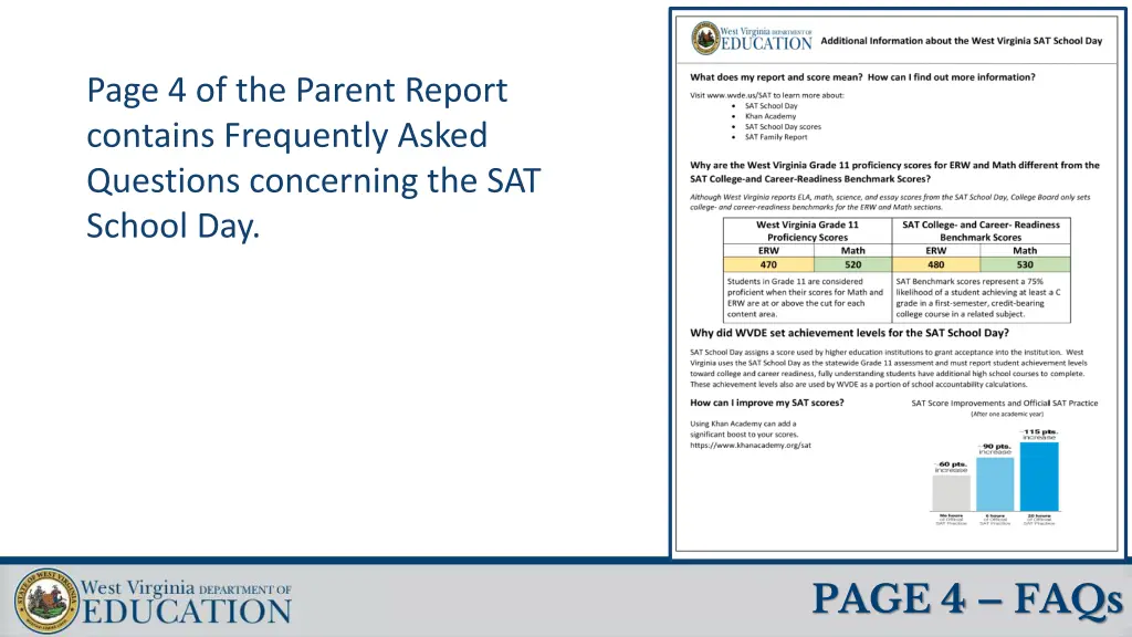 page 4 of the parent report contains frequently