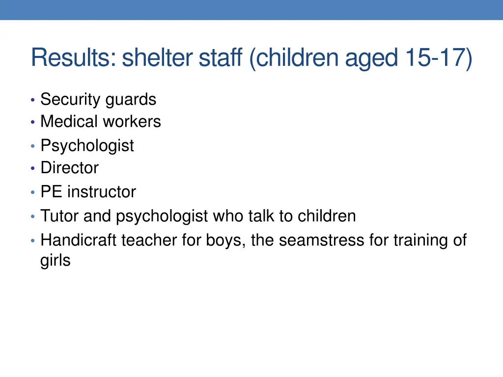 results shelter staff children aged 15 17