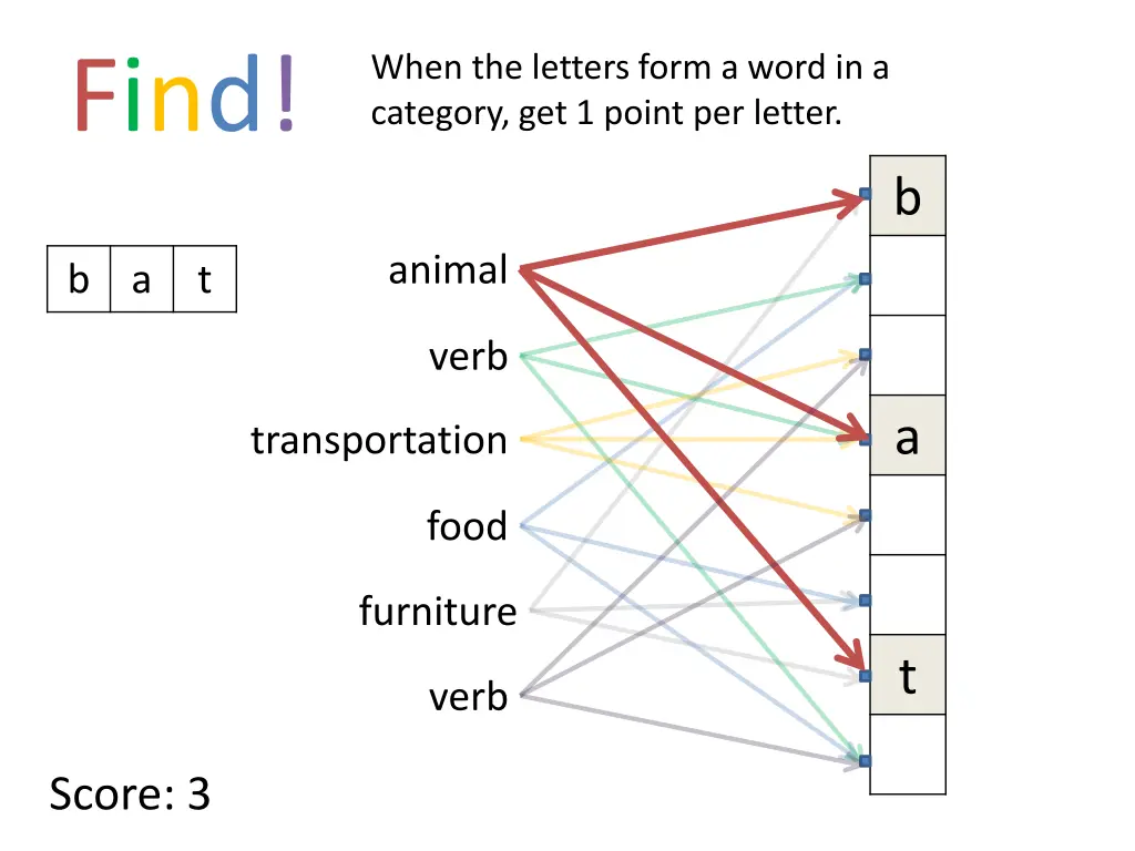 slide2