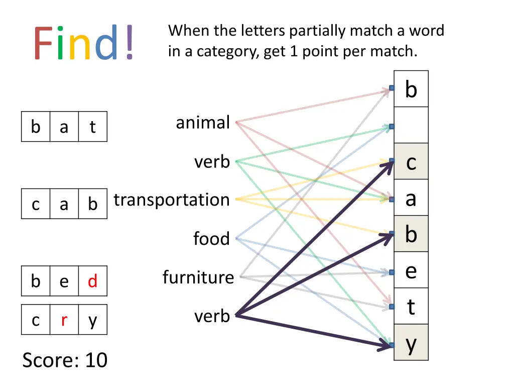 slide6