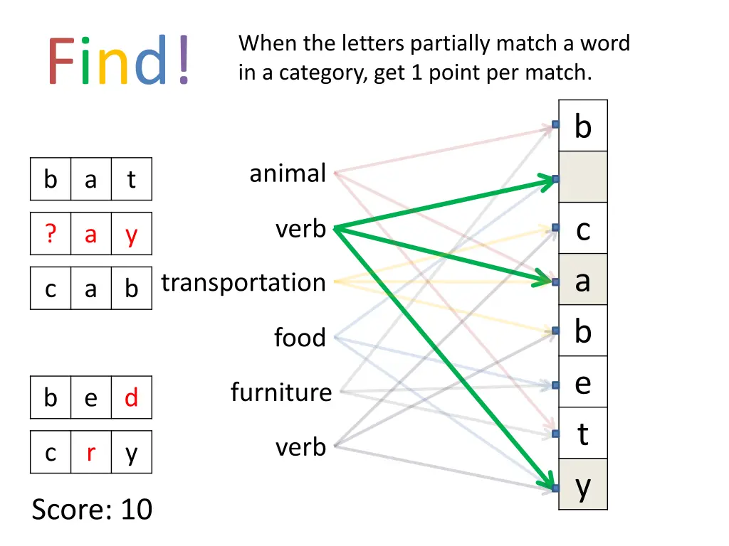 slide7