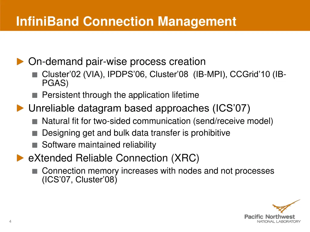 infiniband connection management