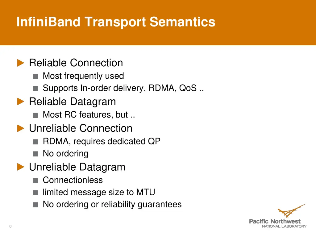 infiniband transport semantics