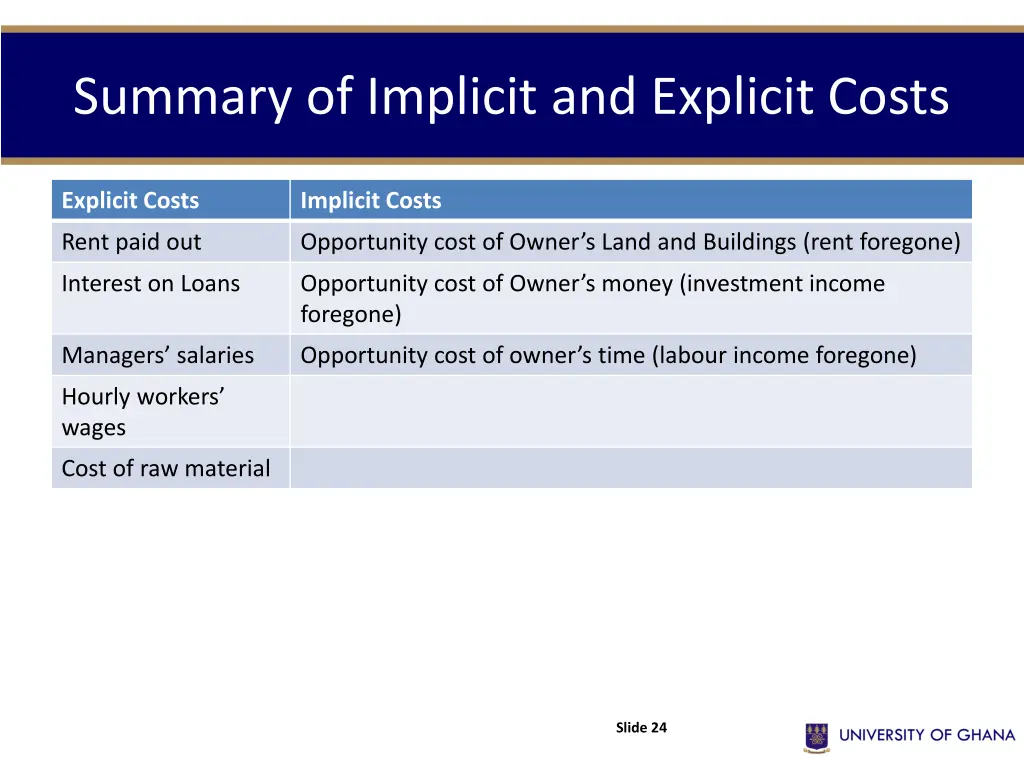 summary of implicit and explicit costs