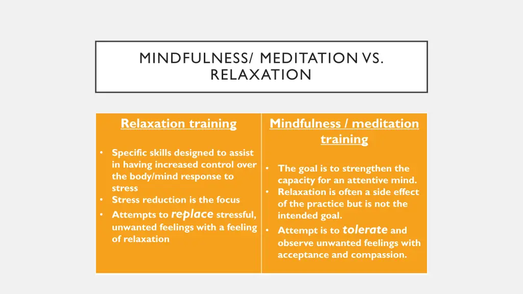 mindfulness meditation vs relaxation