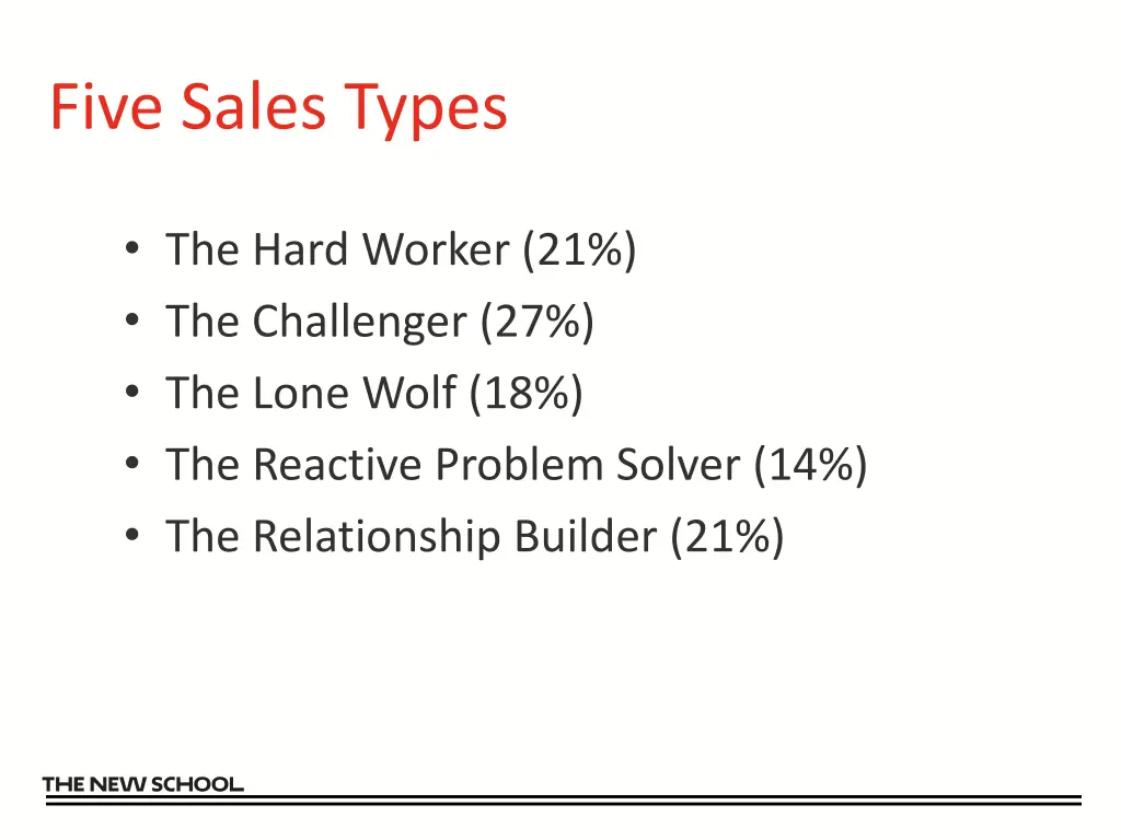 five sales types