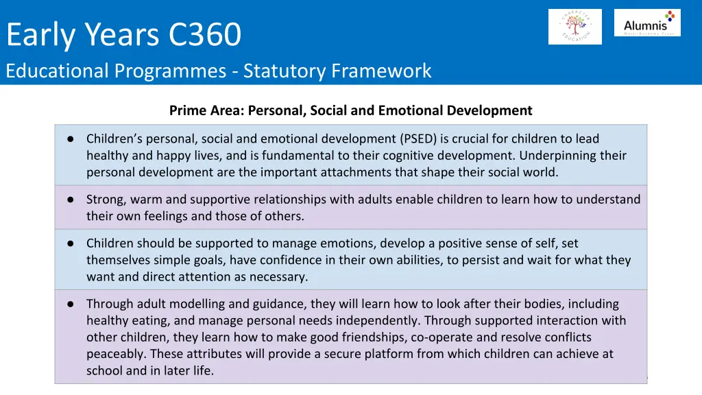 early years c360 educational programmes statutory 1