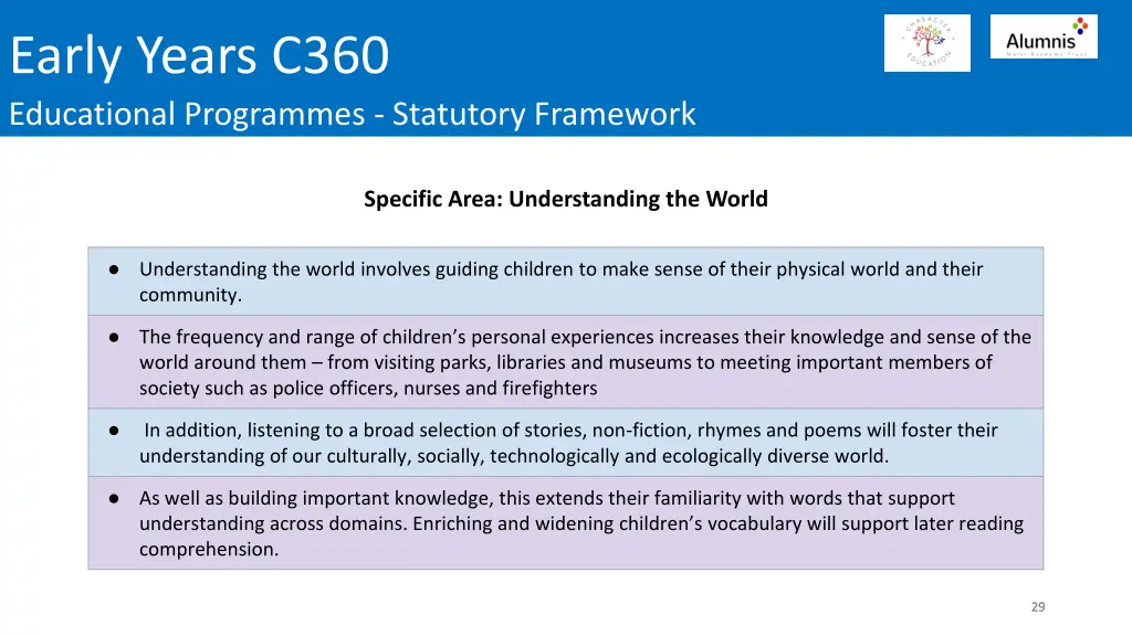 early years c360 educational programmes statutory 5