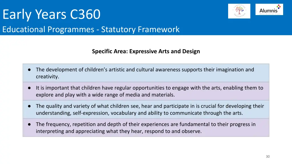 early years c360 educational programmes statutory 6