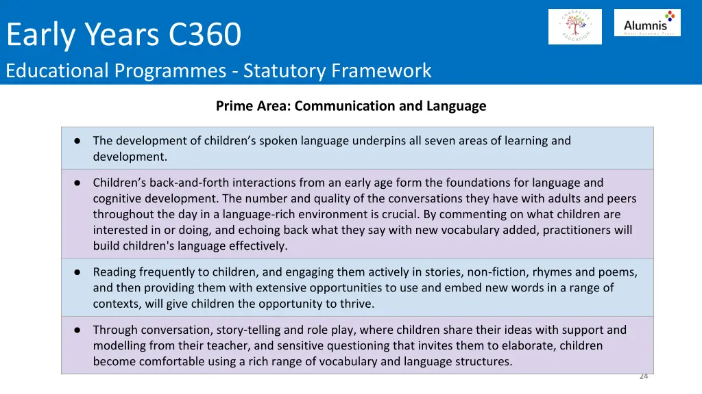 early years c360 educational programmes statutory