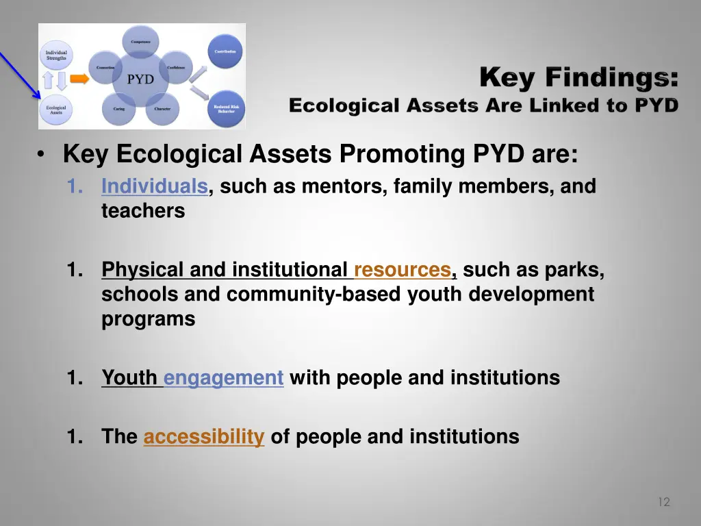 key ecological assets promoting