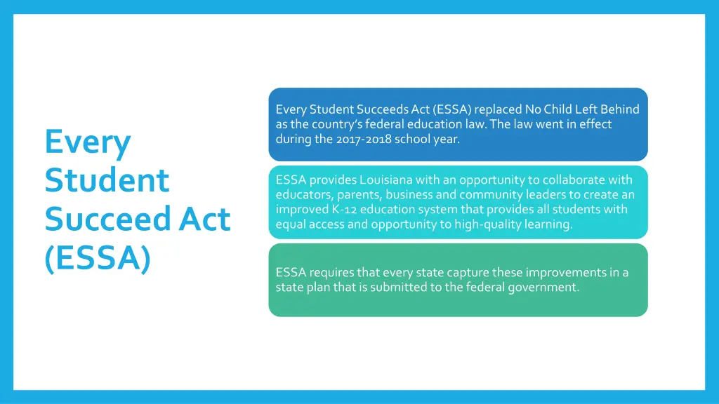 every student succeeds act essa replaced no child