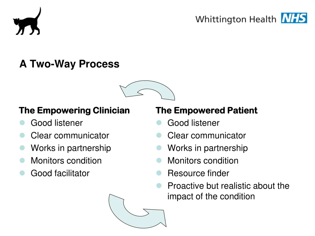 a two way process