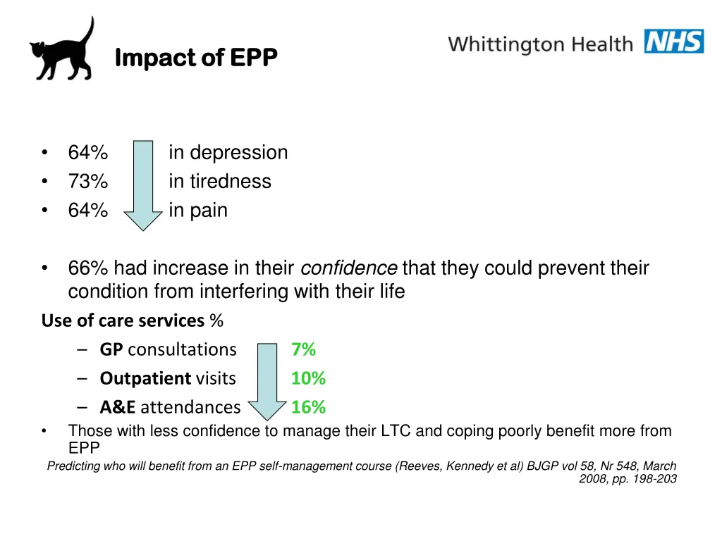 impact of epp impact of epp