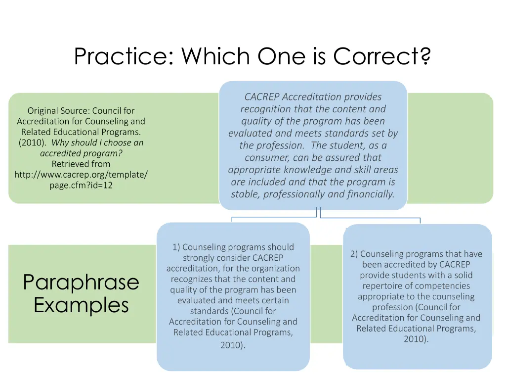 practice which one is correct 3