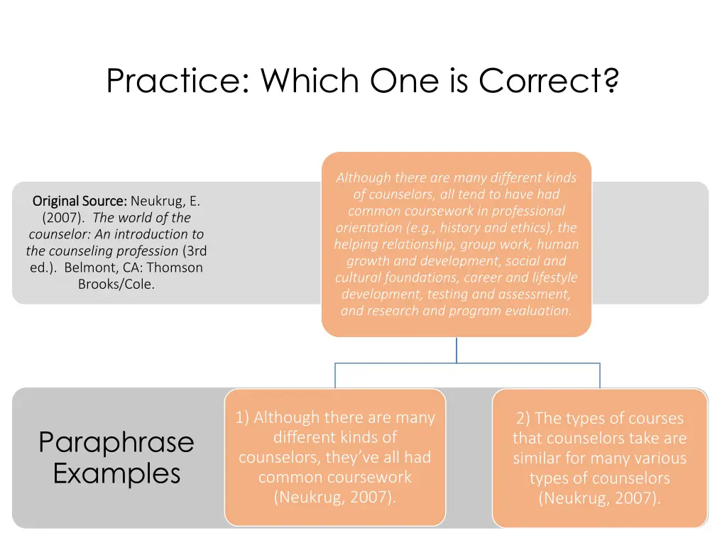 practice which one is correct