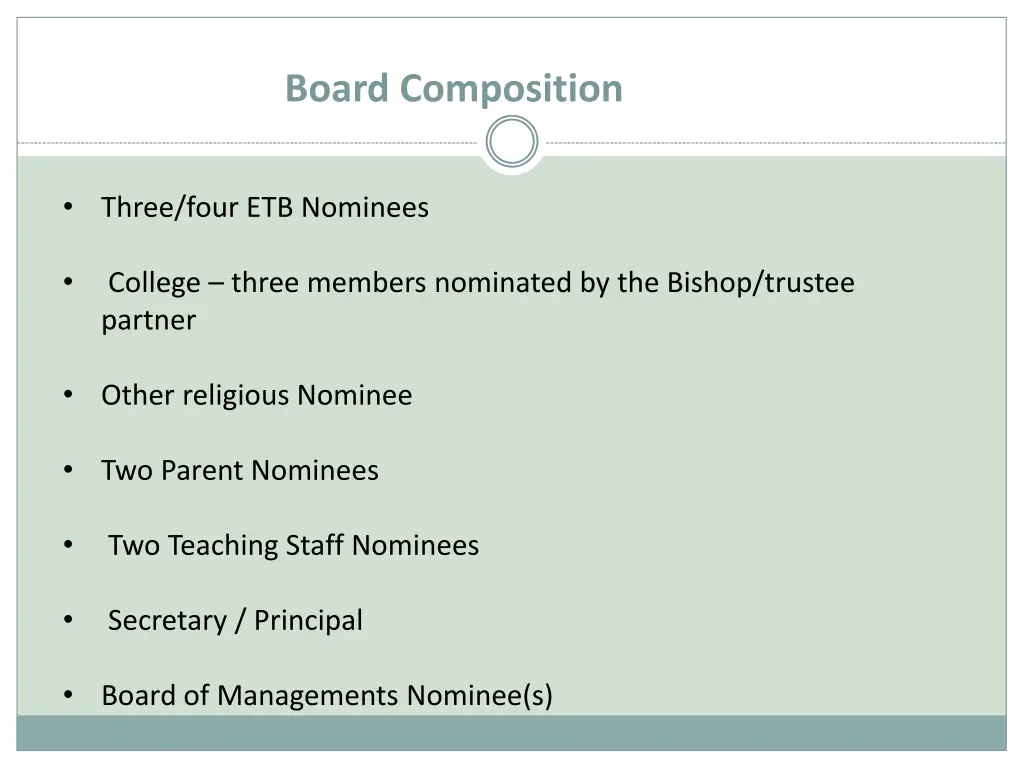 board composition