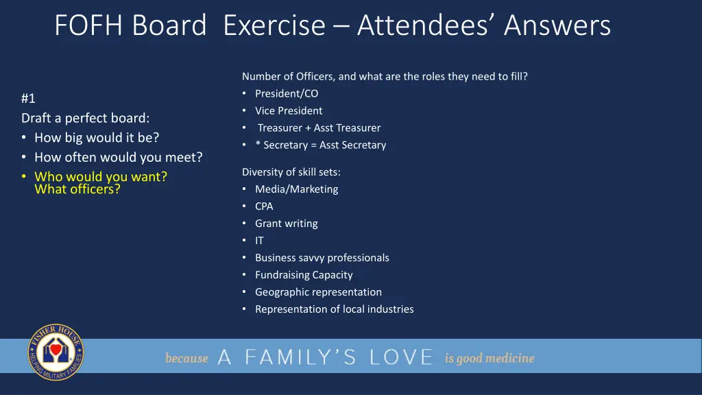 fofh board exercise attendees answers 3