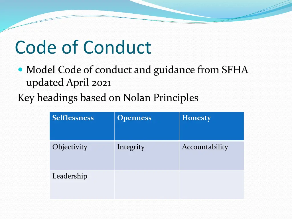 code of conduct