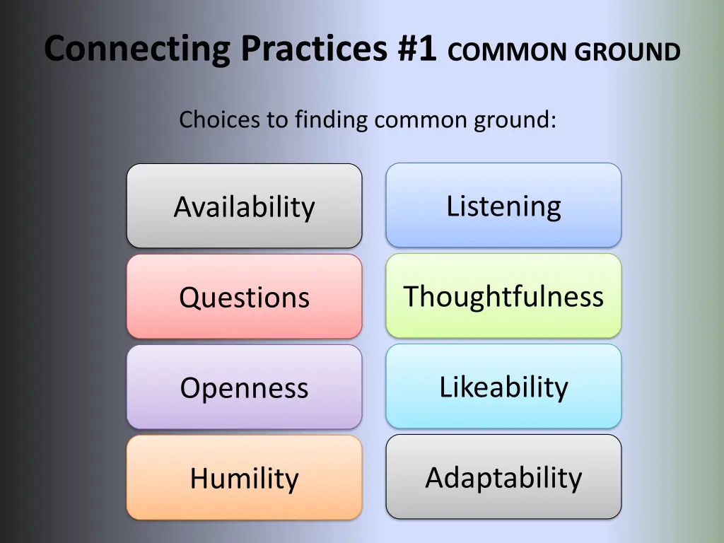 connecting practices 1 common ground 1