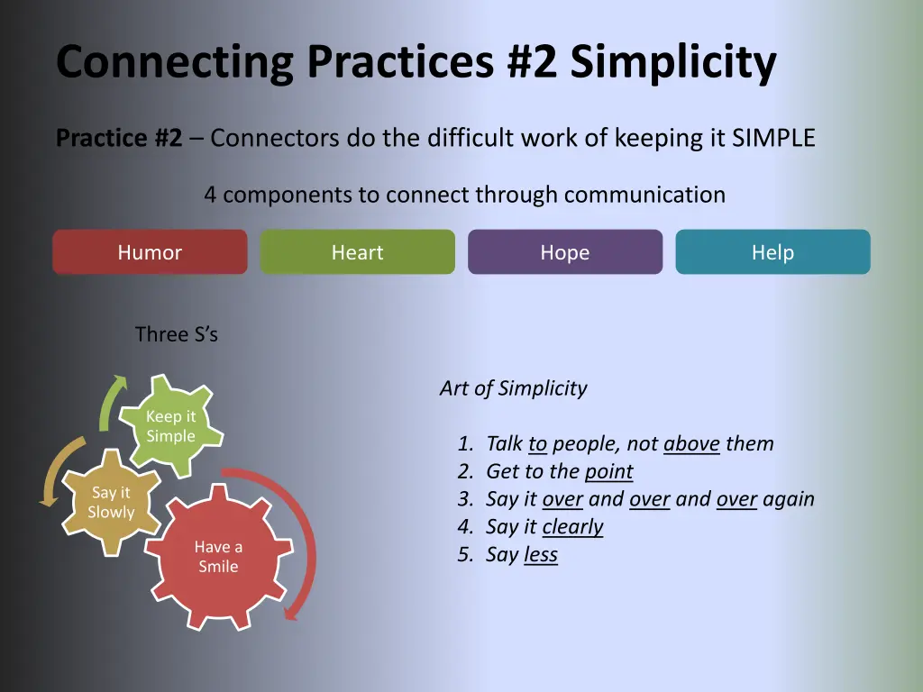 connecting practices 2 simplicity