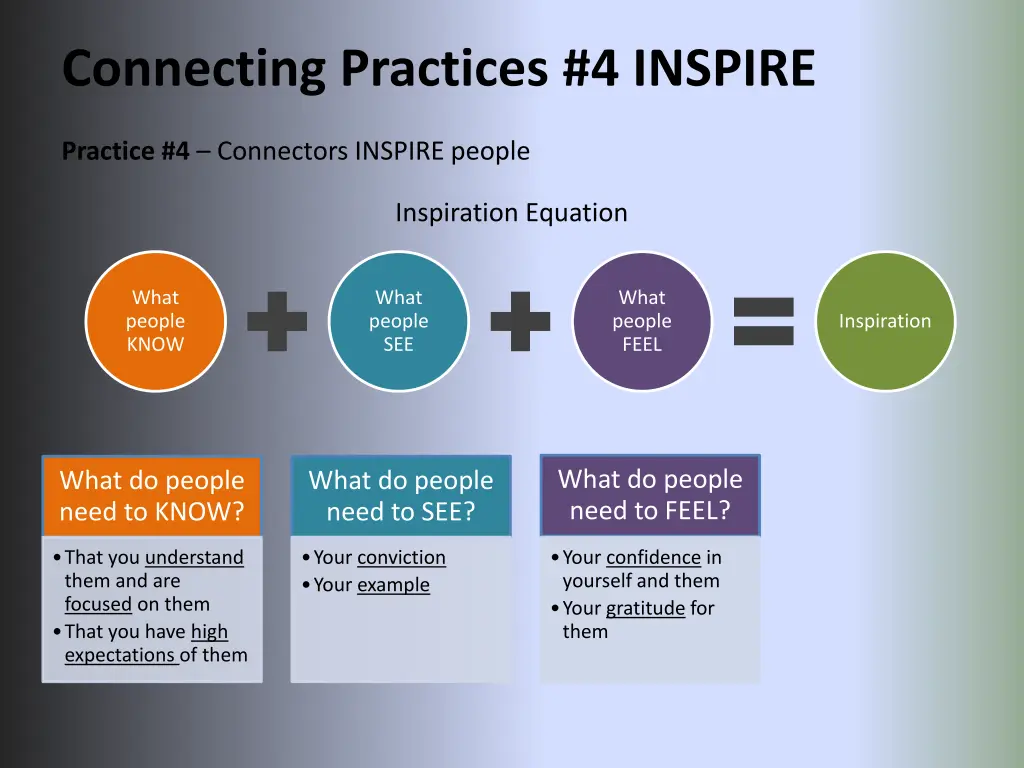 connecting practices 4 inspire