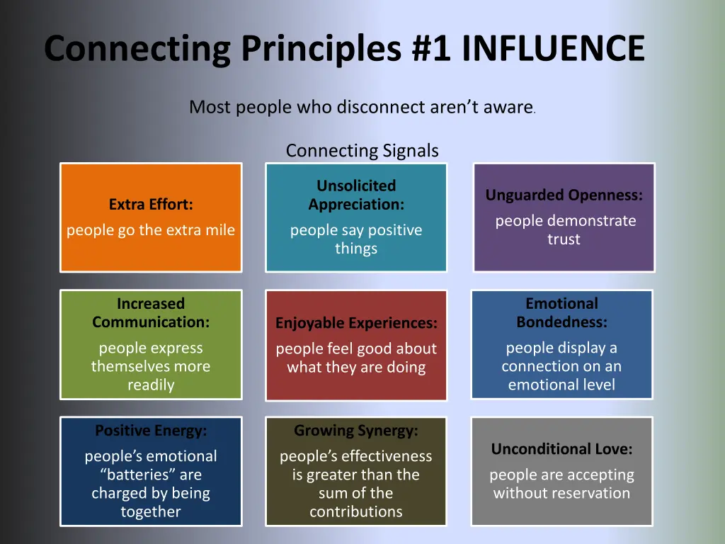 connecting principles 1 influence 1