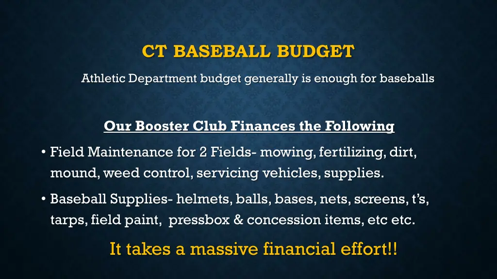 ct baseball budget