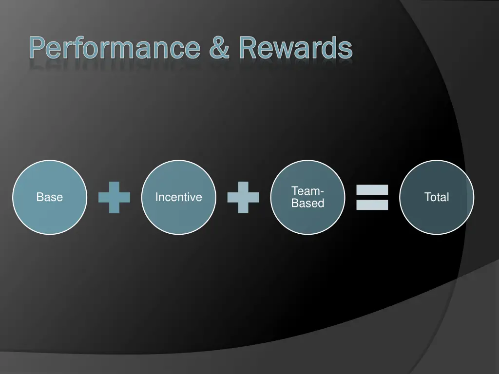 performance rewards performance rewards