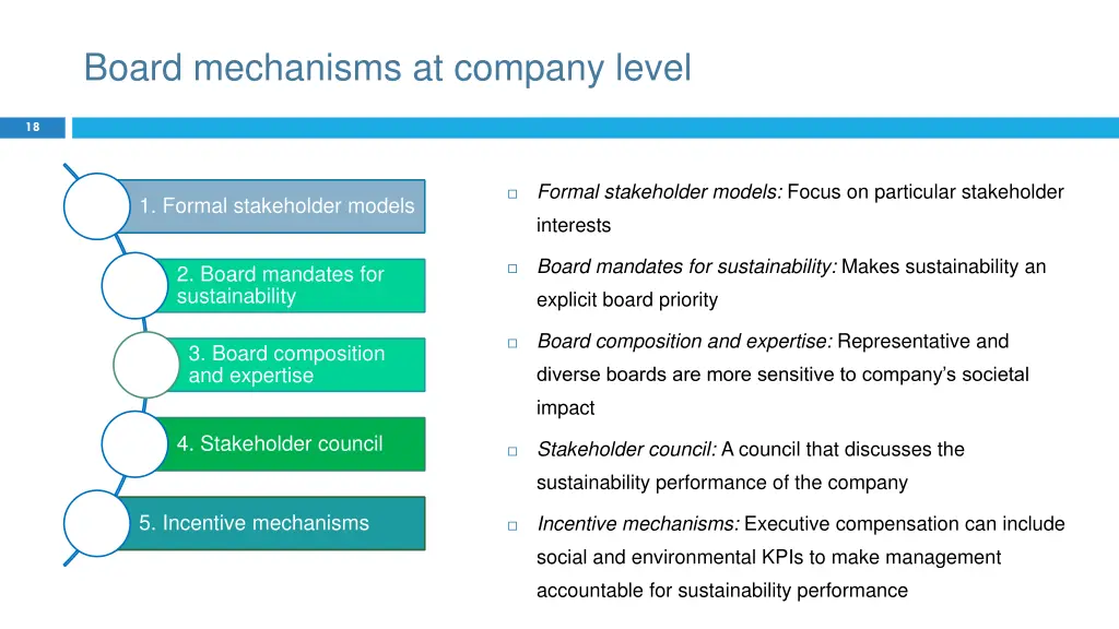 board mechanisms at company level