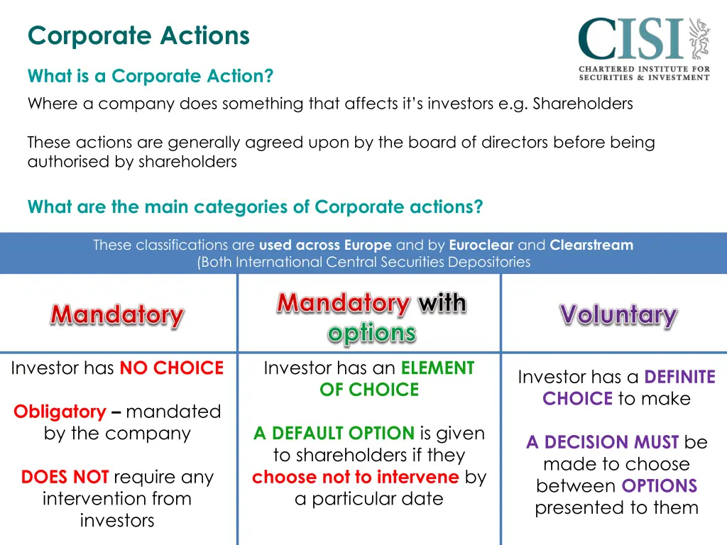 corporate actions