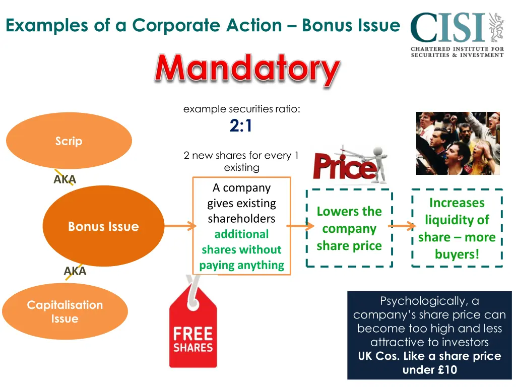 examples of a corporate action bonus issue