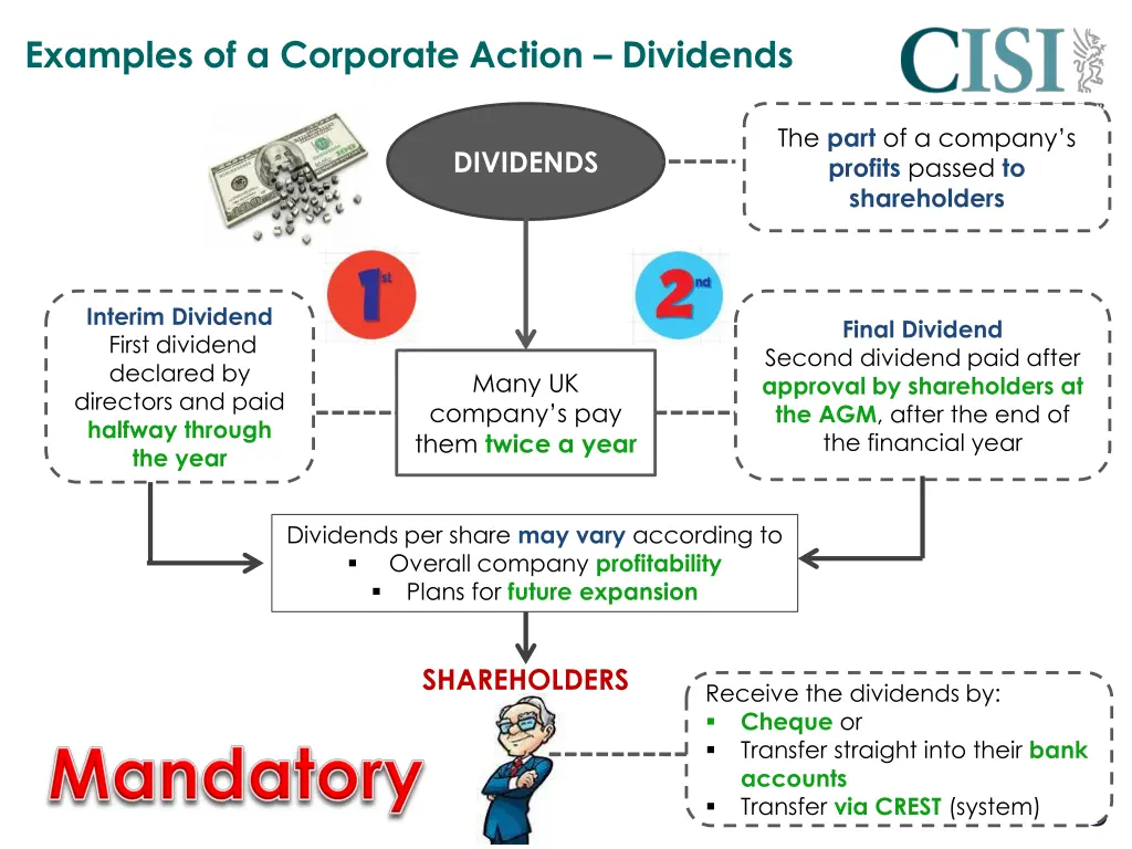 examples of a corporate action dividends