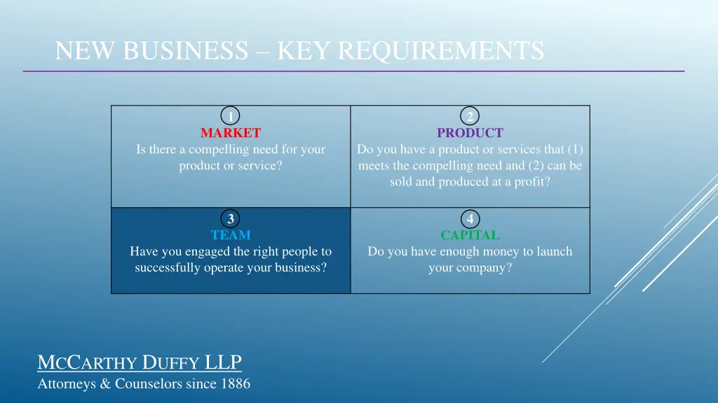 new business key requirements