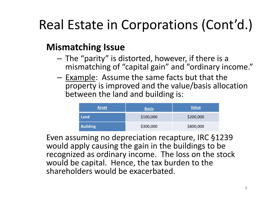 real estate in corporations cont d 6