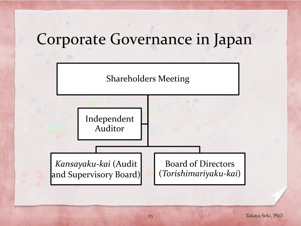 corporate governance in japan