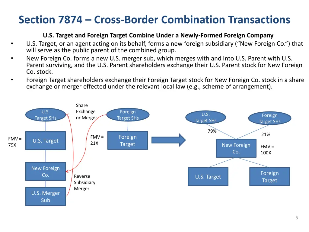 section 7874 cross border combination transactions