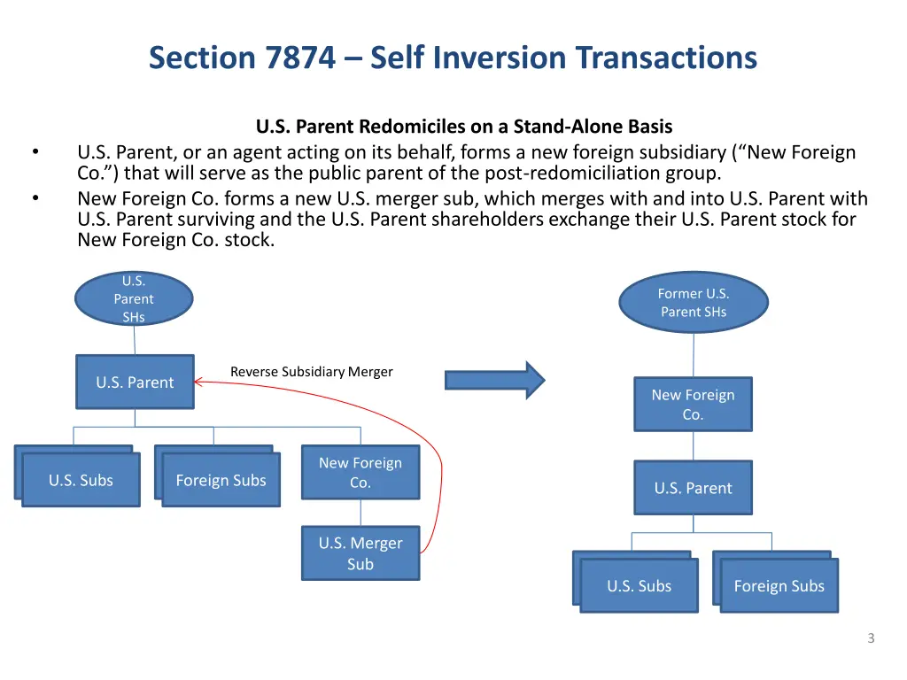 section 7874 self inversion transactions