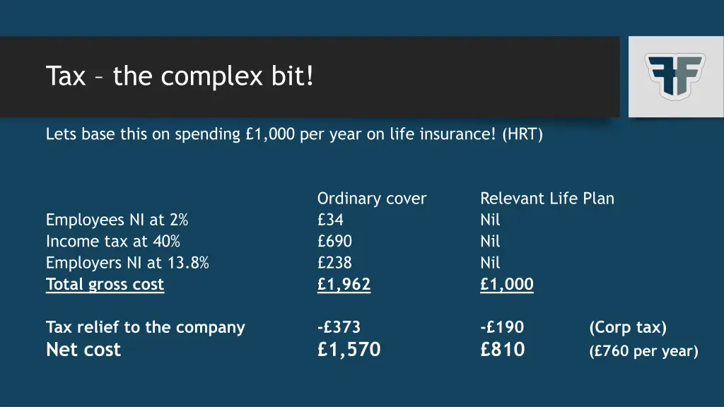 tax the complex bit