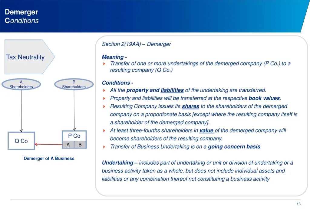 demerger c onditions