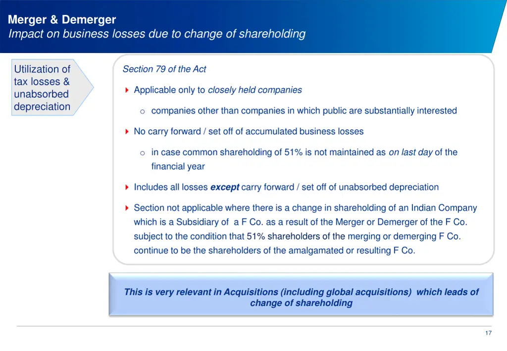 merger demerger impact on business losses