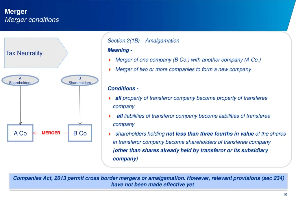 merger merger conditions