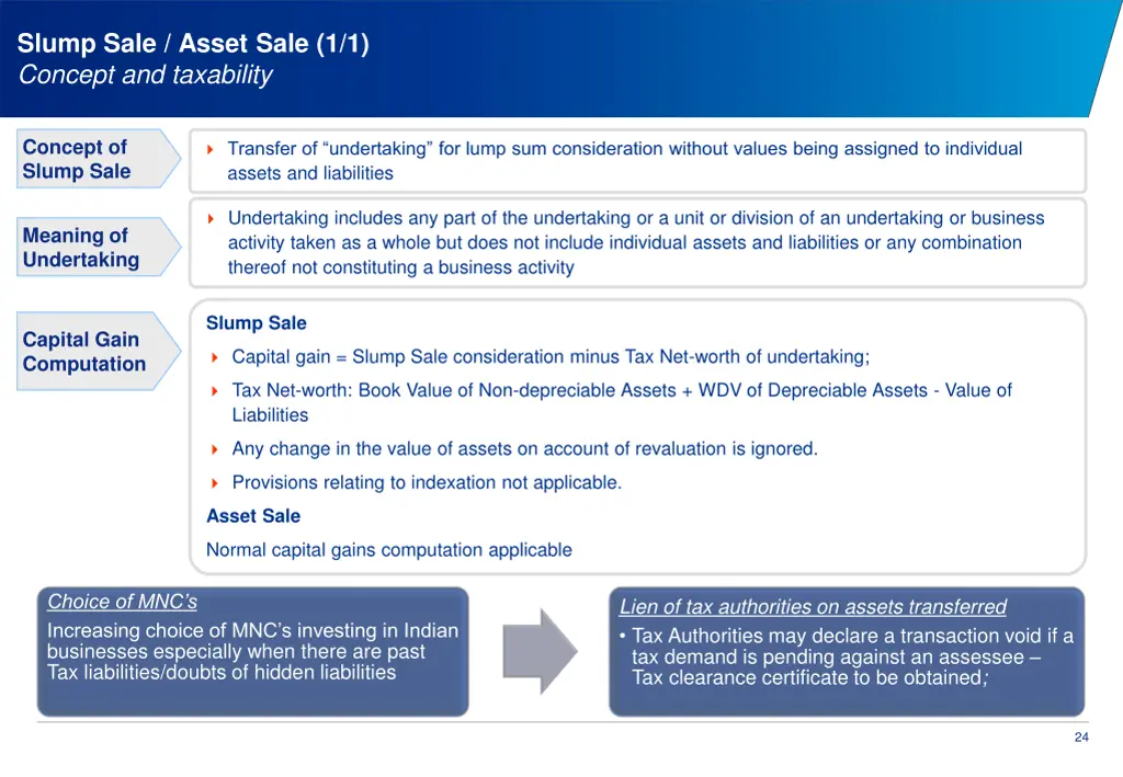 slump sale asset sale 1 1 concept and taxability