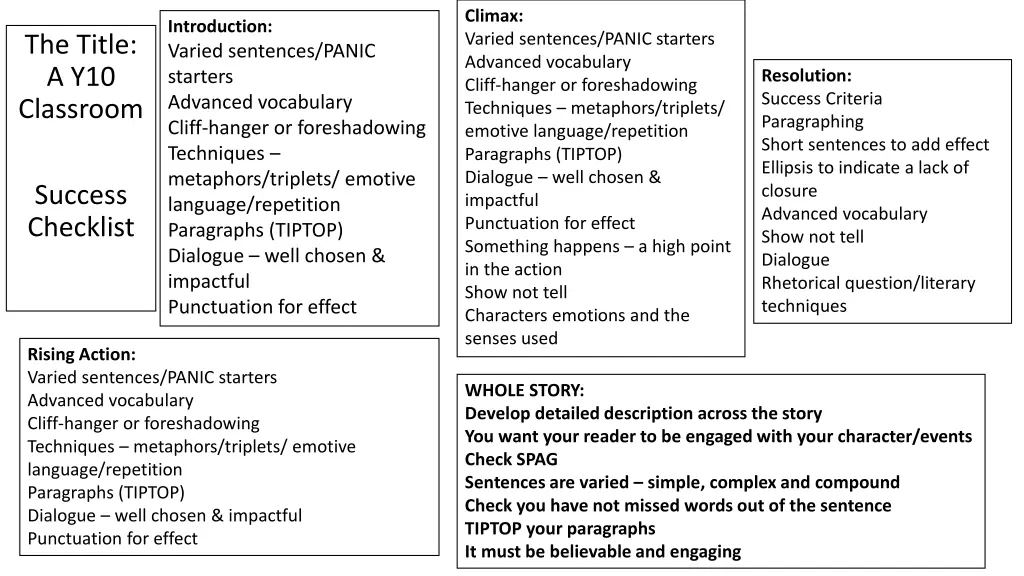 climax varied sentences panic starters advanced