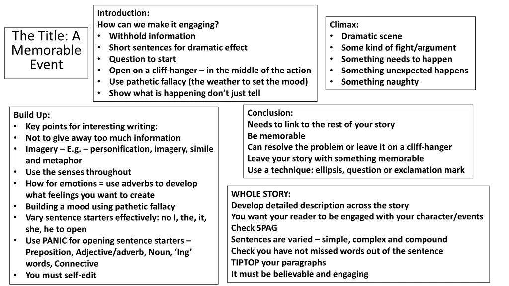 introduction how can we make it engaging withhold