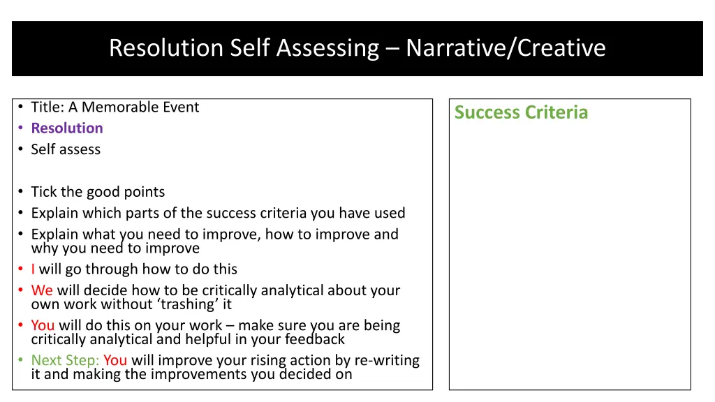 resolution self assessing narrative creative 1