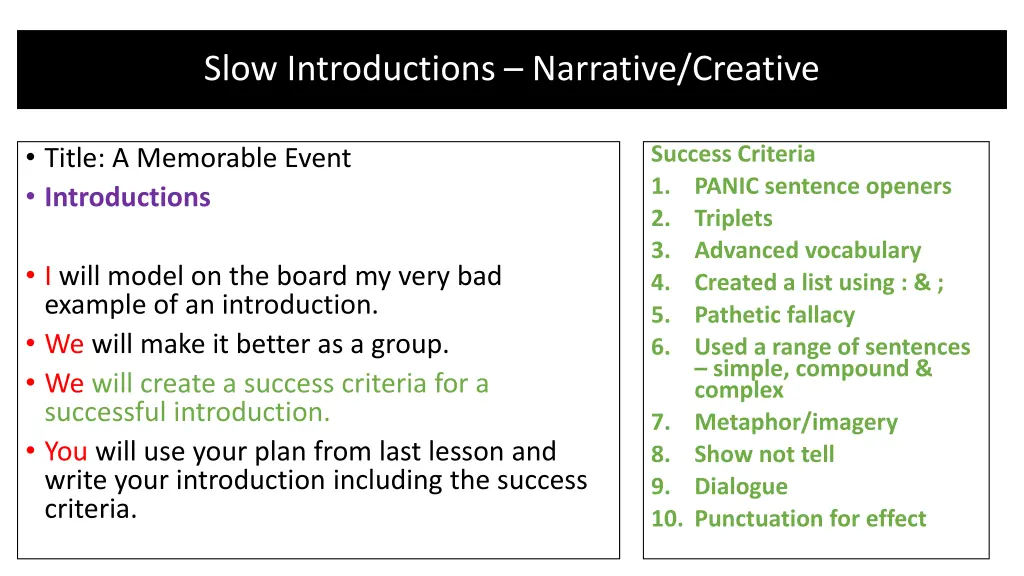 slow introductions narrative creative