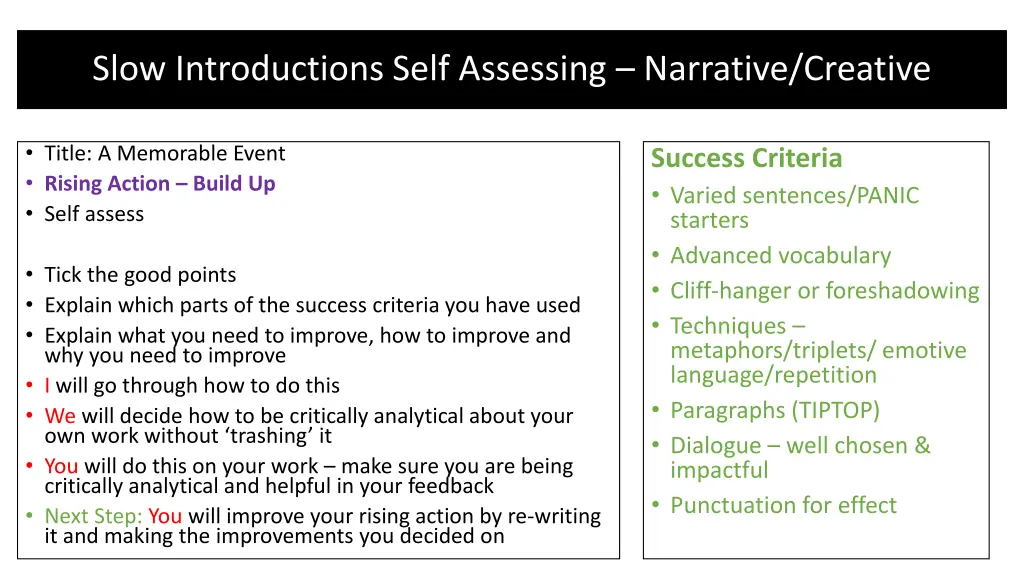 slow introductions self assessing narrative