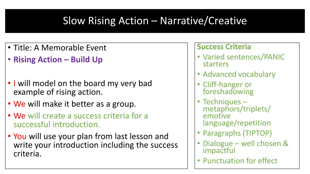 slow rising action narrative creative